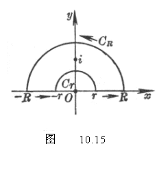 文本框:  
       图    10.15