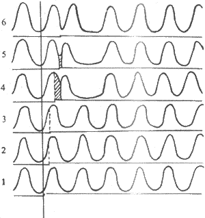 ��ǰ�����ʹ����Լ�Ъ