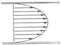 ��������¸���ѪҺ������