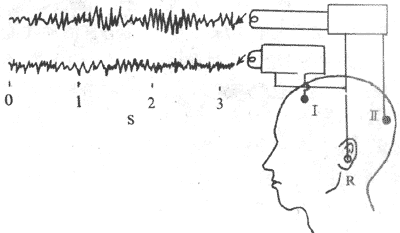 �Ե�ͼ��¼ʾ��ͼ